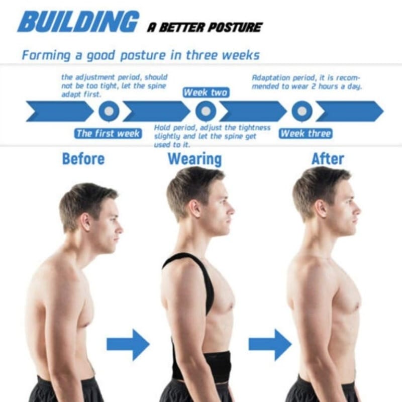 Professional Posture Corrector – Adjustable Spine & Lumbar Support