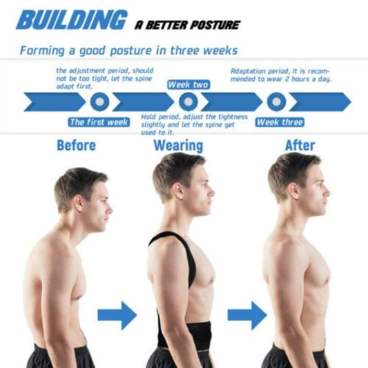 Professional Posture Corrector – Adjustable Spine & Lumbar Support