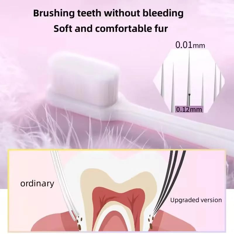 Nano Toothbrush with Travel Case – Ultra Soft Bristles
